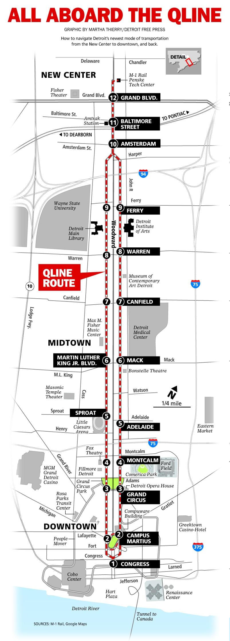 Detroitu tramvaje mapě
